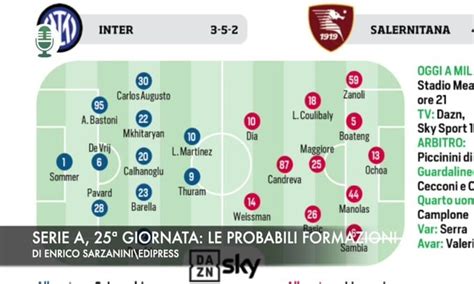 Serie A 25ª giornata le probabili formazioni