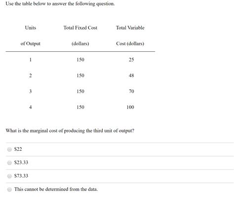 Answered Use The Table Below To Answer The Bartleby