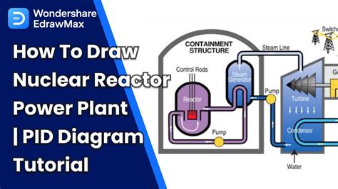 How To Draw Nuclear Reactor Power Plant Pid Diagram Tutorial Youtube