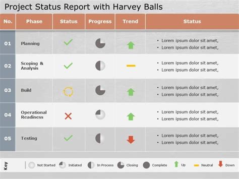 Project Status Report PowerPoint Template | SlideUpLift