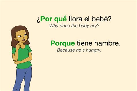 POR QUÉ Vs PORQUE in Spanish Learn and PRACTICE