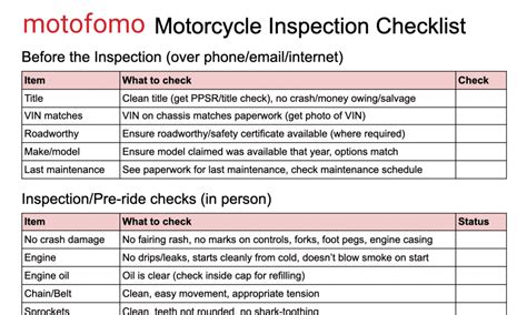 Buying A Used Motorcycle Inspection Checklist PDF