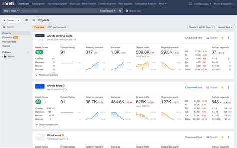 Ubersuggest Vs Ahrefs Compare Features Pros Cons To Boost Your Seo