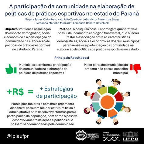 A Participa O Da Comunidade Na Elabora O De Pol Ticas De Pr Ticas