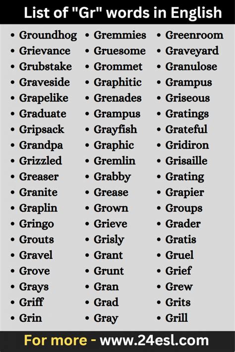 List Of Gr” Words In English