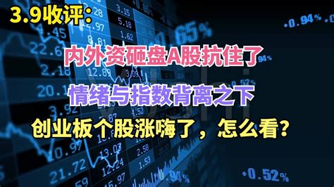 内外资砸盘a股抗住了，情绪与指数背离之下，创业板个股却涨嗨内外资砸盘a股抗住了，情绪与指数背离之下，创业板个股却涨嗨 Youtube