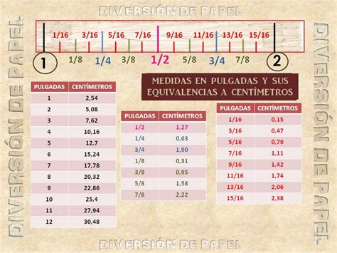 Convierte R Pidamente Pulgadas A Cent Metros Descubre La F Rmula