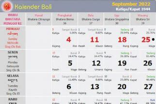 Berita Kalender Bali Selasa September Bali Terbaru Jpnn Bali