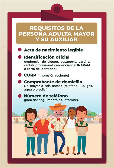 Pensión para el Bienestar de las Personas Adultas Mayores Secretaría