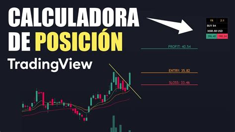 C Mo Calcular La Posici N En Trading Youtube