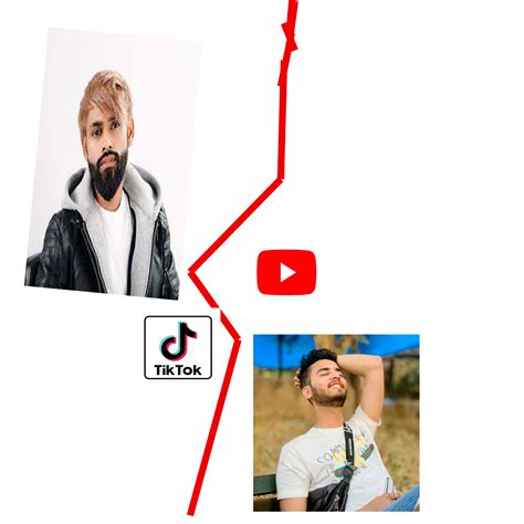 Tiktok Vs Youtuber Controversy Who Is The Winner Of Digital Controversy