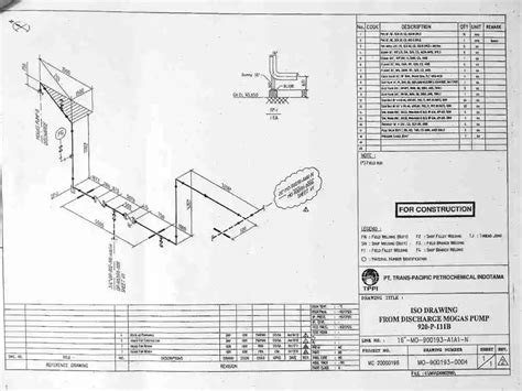 Cara Membaca Gambar Fabrikasi Diane Fraser Images And Photos Finder