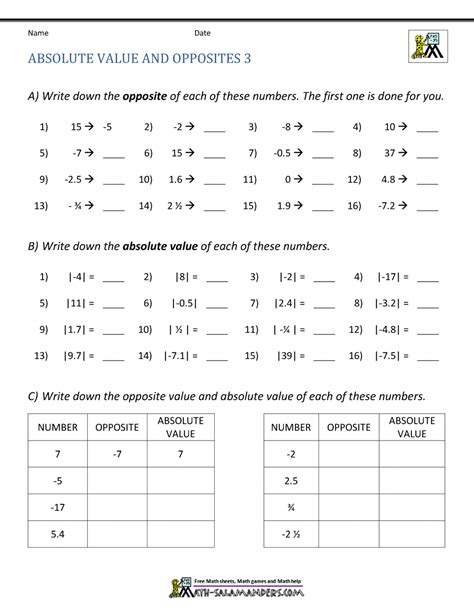 Absolute Value Powerpoint 6th Grade