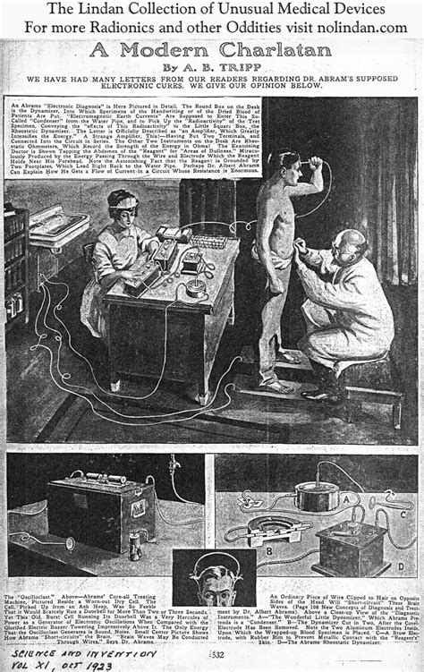 A VERY BRIEF HISTORY OF RADIONICS by Ruth Drown | | Aether Force