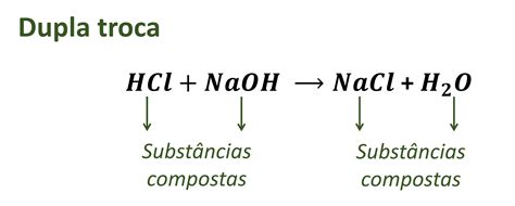 Diferencie Transformação Física De Transformação Química