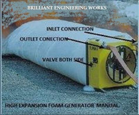 High Expansion Foam Generator Mk2 Manufacturer High Expansion Foam