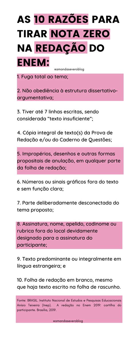 Conhe A Raz Es Para Se Atribuir Nota Zero A Uma Reda O No Enem