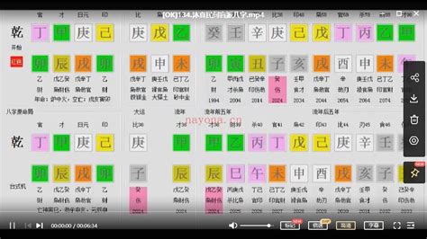 沐真命理盲派八字培训（视频资料138集） 百度网盘 沐真民间盲派八字系列138集神秘学资料网