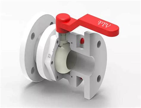 PVDF BALL VALVE Flow Tech Valves