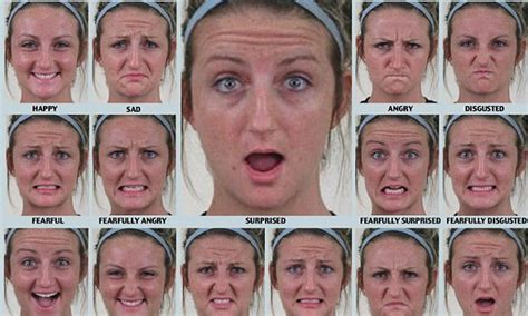 Human Facial Expressions Chart: A Visual Reference of Charts | Chart Master