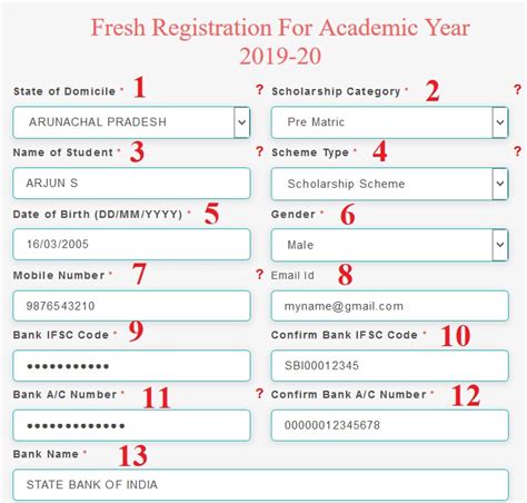 Scholarships Gov In Nsp Arunachal Pradesh Umbrella Scheme For Education