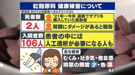 「説明はfax1枚のみ」小林製薬“紅麹”2人死亡106人が入院 取引企業へ影響拡大怒りの声も｜fnnプライムオンライン