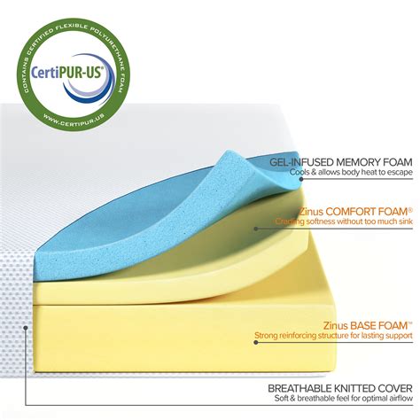 Snapklik ZINUS 10 Inch Green Tea Cooling Gel Memory Foam Mattress