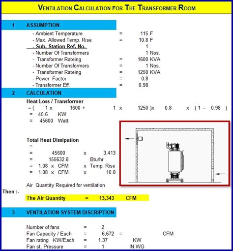 Transformer Room Ventilation Calculator – hvacsimplified.in