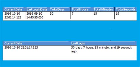 Sql Server Get Difference In Days Hours Minutes And Seconds Between