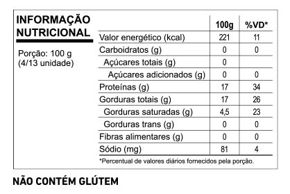 Coxa E Sobrecoxa Kifrango