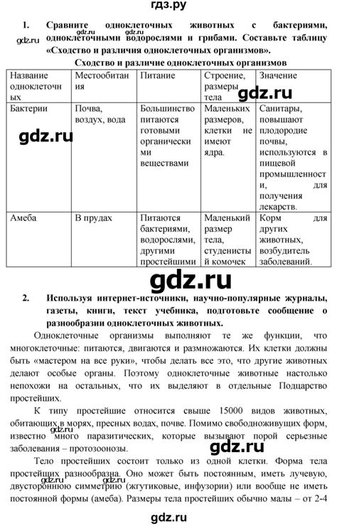 ГДЗ параграф 19 биология 5‐6 класс Пасечник, Суматохин