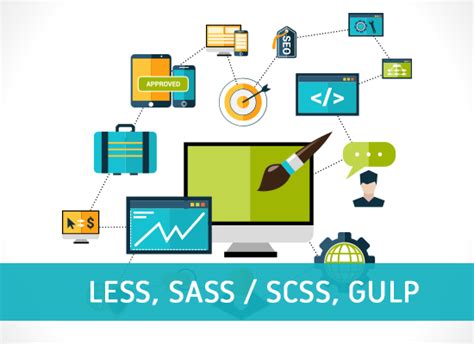 Less Sass Scss Gulp Al Fateem Academy