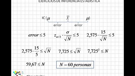 11 Ejercicios De Inferencia Estadística Ii Youtube