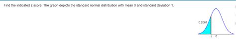 Solved Find the indicated z score. The graph depicts the | Chegg.com