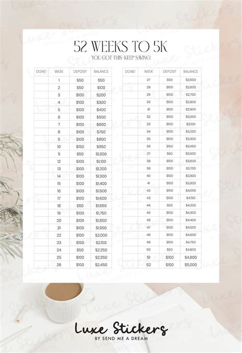 Simple Printable Pdf 52 Weeks To 5k 2024 Savings Challenge Savings