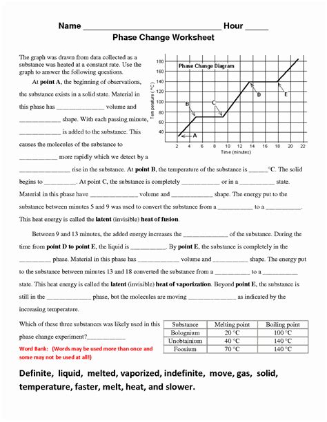 50 Change Of State Worksheet