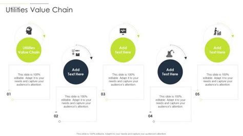 Utilities Value Chain PowerPoint Presentation And Slides SlideTeam