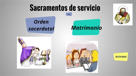 Sacramentos De Servicio By Nohelia Jaramillo On Prezi