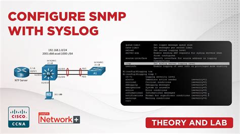 How To Configure Snmp With Syslog Cisco Ccna Comptia Network Theory