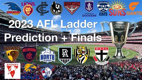 Afl Ladder Prediction Odds Hot Sex Picture