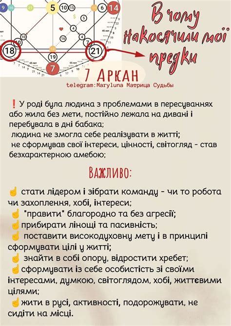 Матриця долі