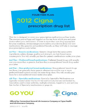 Fillable Online Prescription Drug List Cigna Fax Email Print PdfFiller