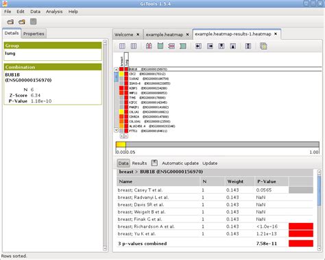 Combination of p-values — Gitools 2.3.0 documentation 