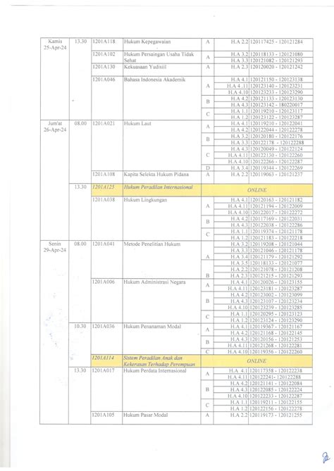 Pengumuman Jadwal Dan Peraturan UTS Genap 2023 2024