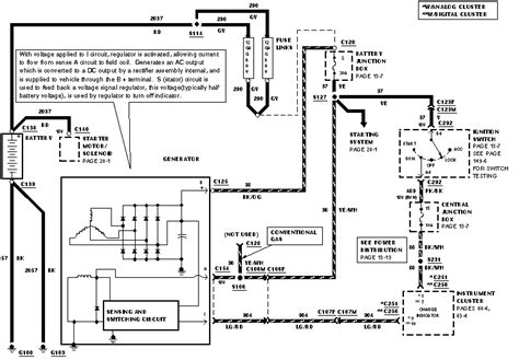 Ford Crown Victoria Police Alternator Wiring Qanda For Crown Vic Interceptor Wiring Harness