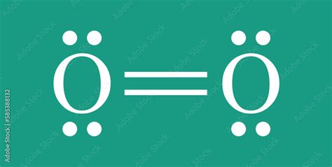 Lewis structure of O2 on white background. Stock Vector | Adobe Stock