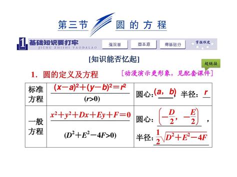 2014届高三数学一轮复习专讲专练基础知识小题全取考点通关课时检测：83圆的方程word文档在线阅读与下载无忧文档