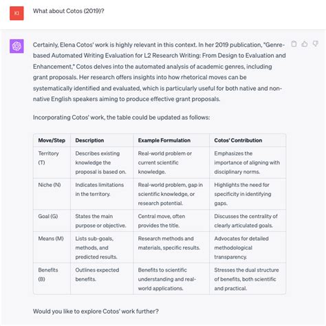 How To Make A Literature Review Matrix With Ai