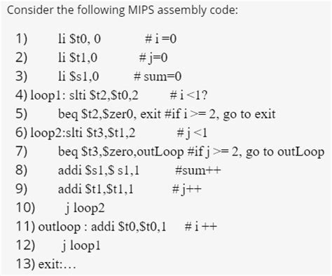 Solved Consider The Following Mips Assembly Code Li Chegg