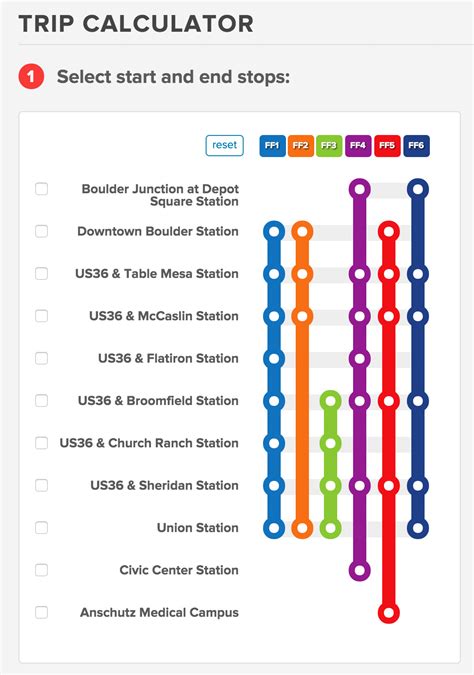 Transit Maps: